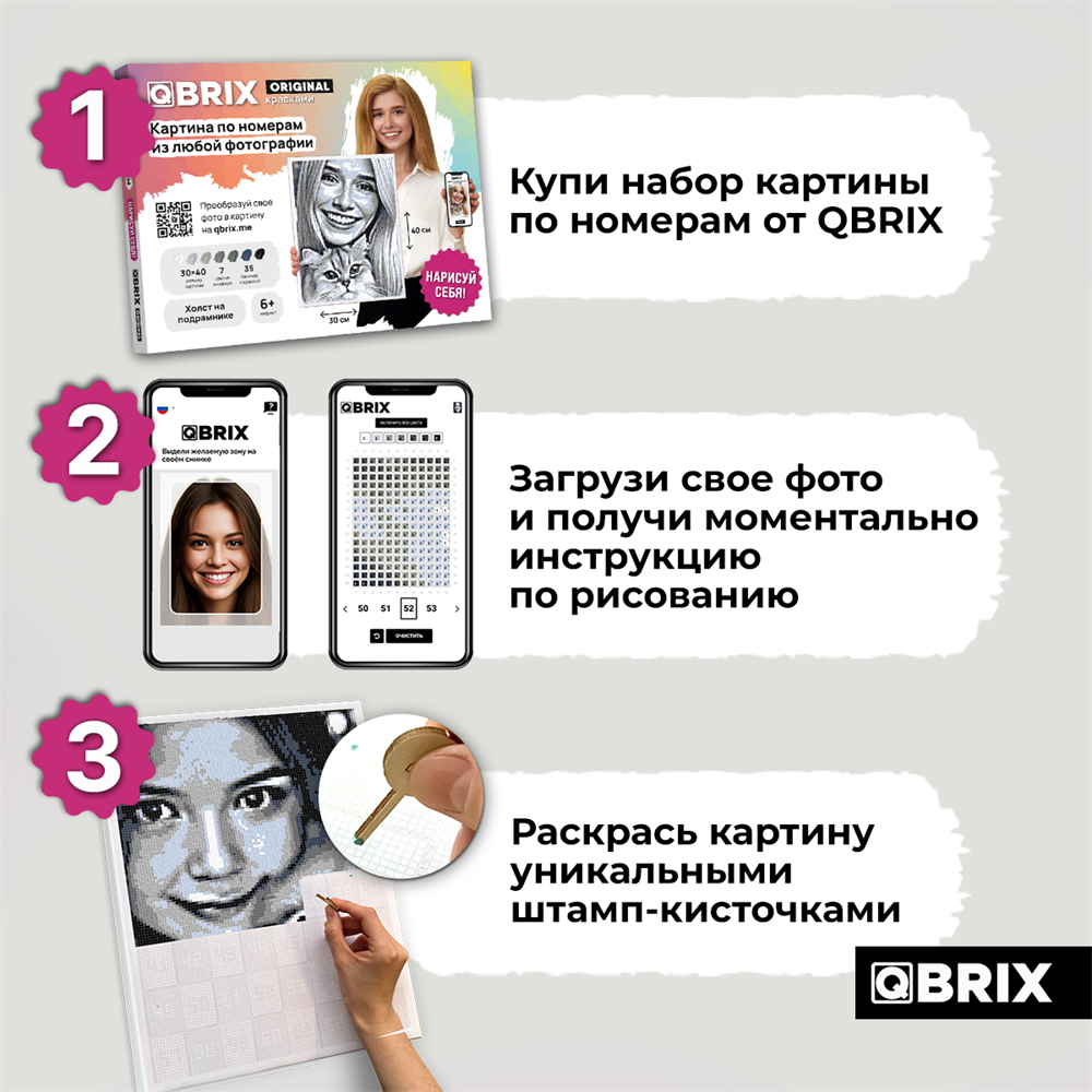 Картина по номерам по фотографии QBRIX ORIGINAL (7 цветов) купить в СПб по  цене 990 руб. 👍 Доставка по всей России